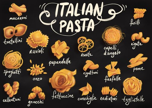 Detail Pictures And Names Of Pastas Nomer 20