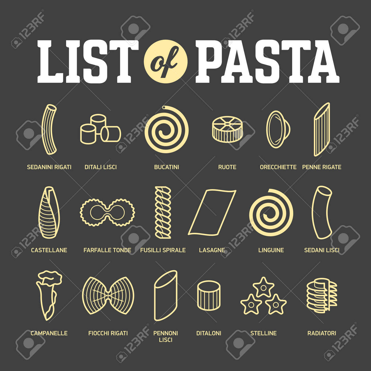 Detail Pictures And Names Of Pastas Nomer 30