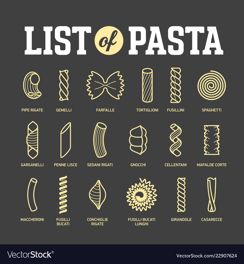 Detail Pictures And Names Of Pastas Nomer 34