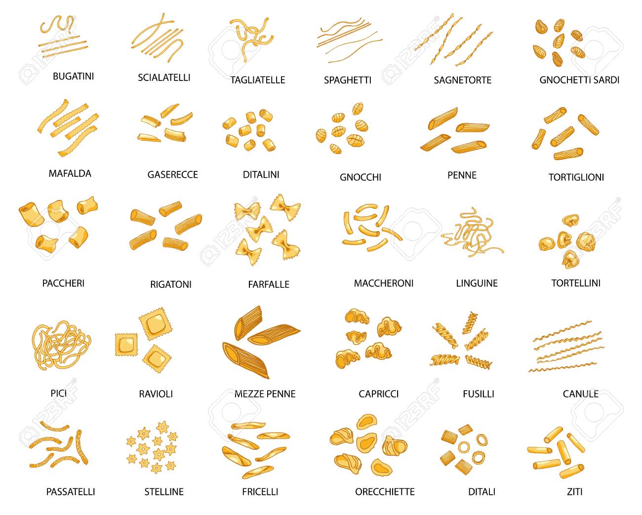 Detail Pictures And Names Of Pastas Nomer 40