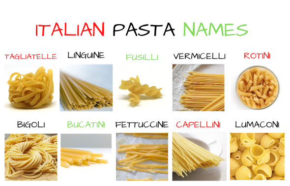 Detail Pictures And Names Of Pastas Nomer 8