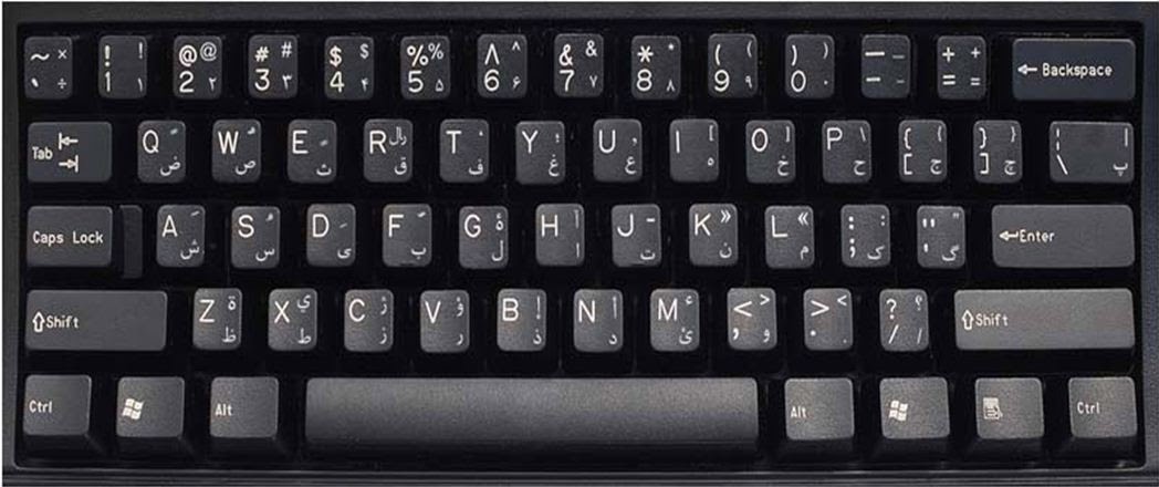 Detail Pictures Of A Computer Keyboard Nomer 34