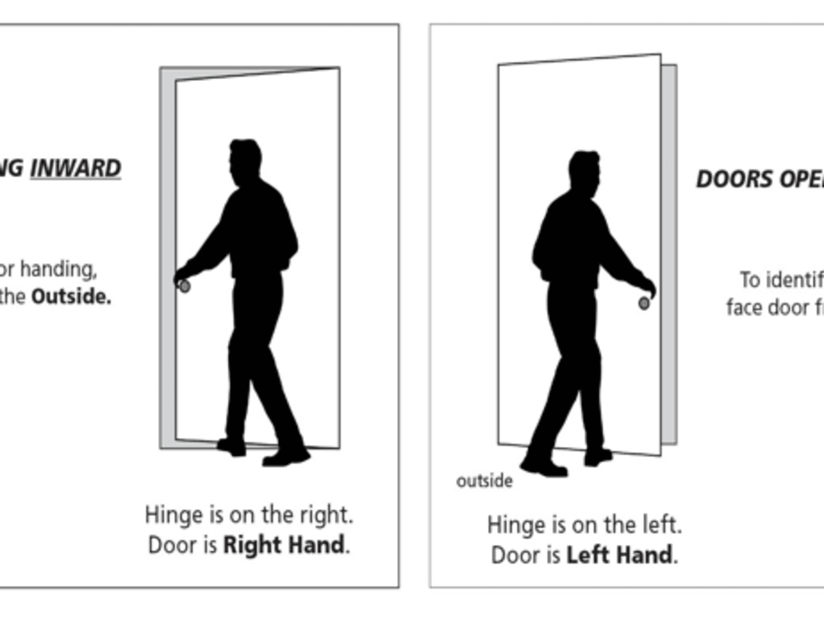 Detail Pictures Of A Door Opening Nomer 44