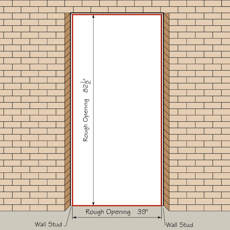 Detail Pictures Of A Door Opening Nomer 54