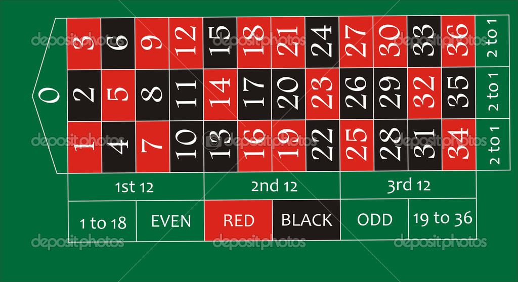 Detail Pictures Of A Roulette Table Nomer 26