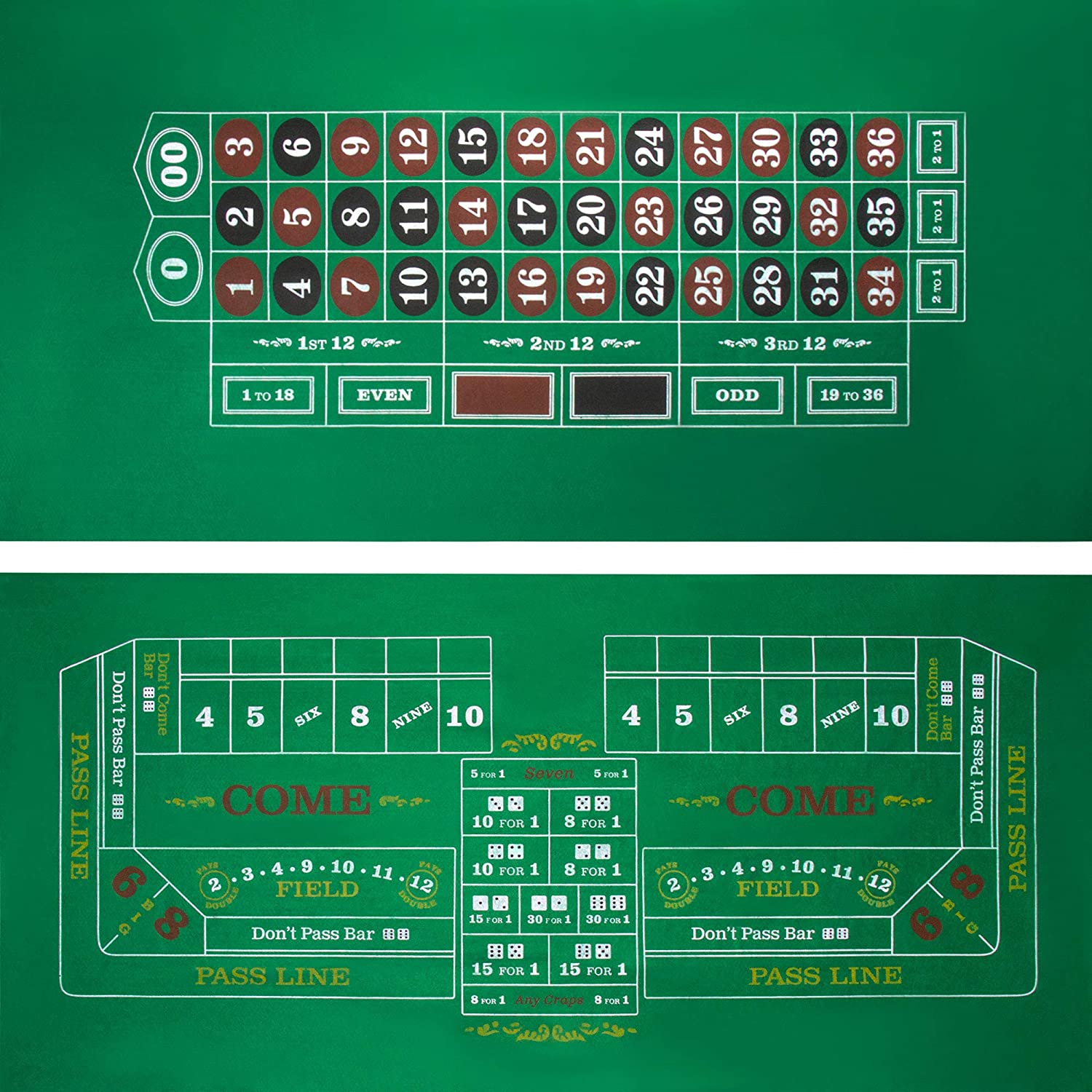 Detail Pictures Of A Roulette Table Nomer 36