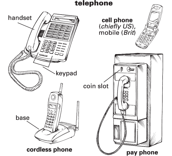 Detail Pictures Of A Telephone Nomer 32