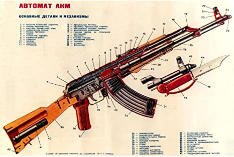 Detail Pictures Of Ak 47 Nomer 27