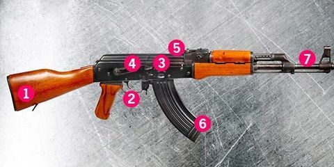 Detail Pictures Of Ak 47 Rifle Nomer 7