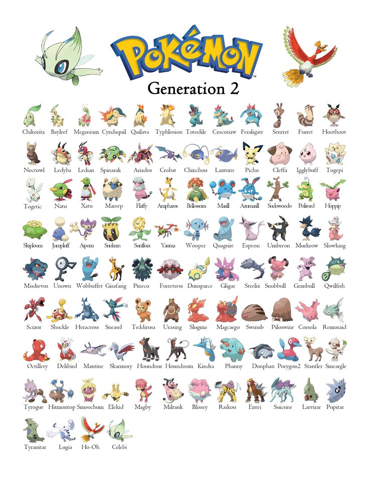 Detail Pictures Of All Pokemon Characters Nomer 8