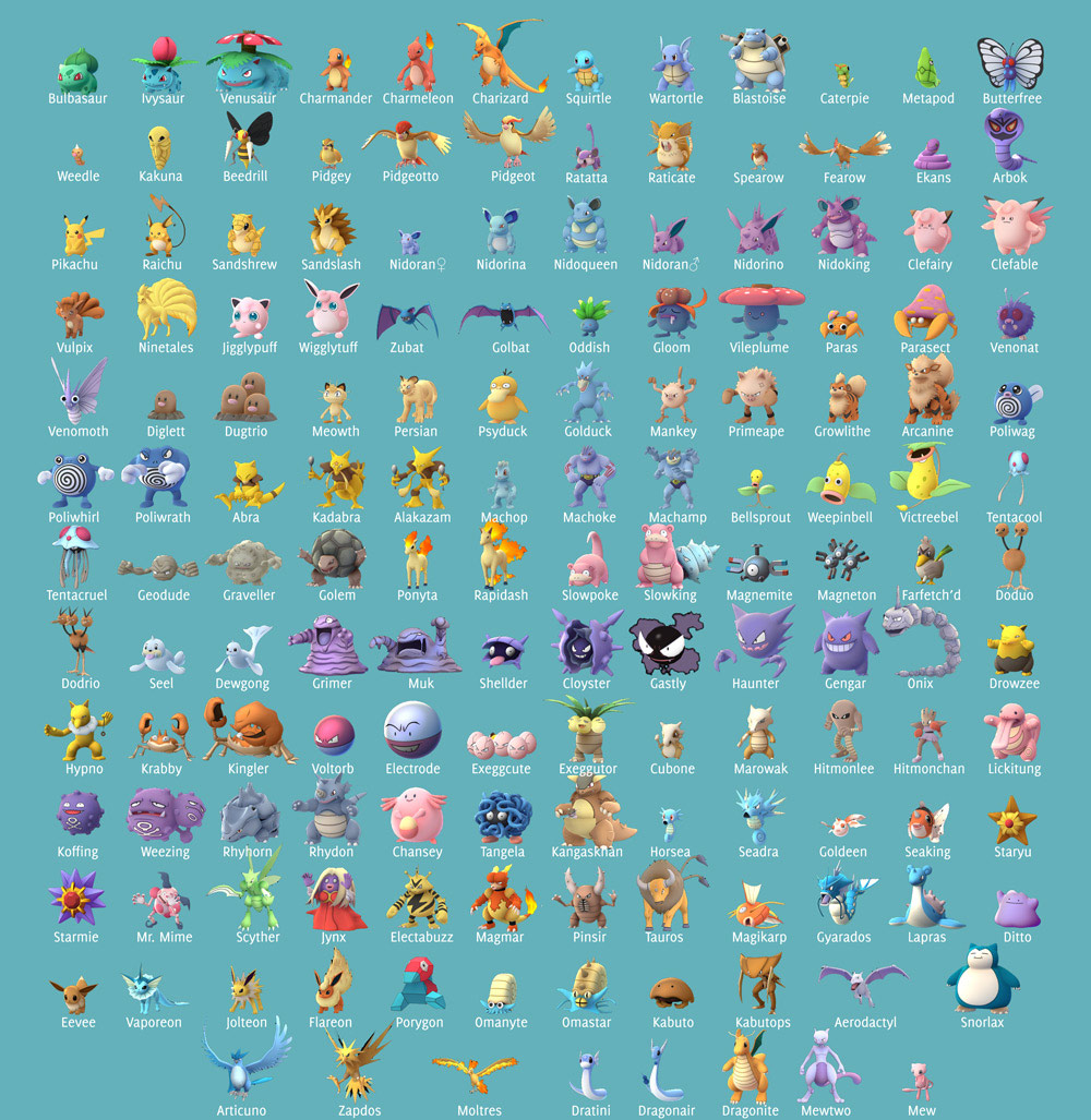 Detail Pictures Of All The Pokemon Nomer 25