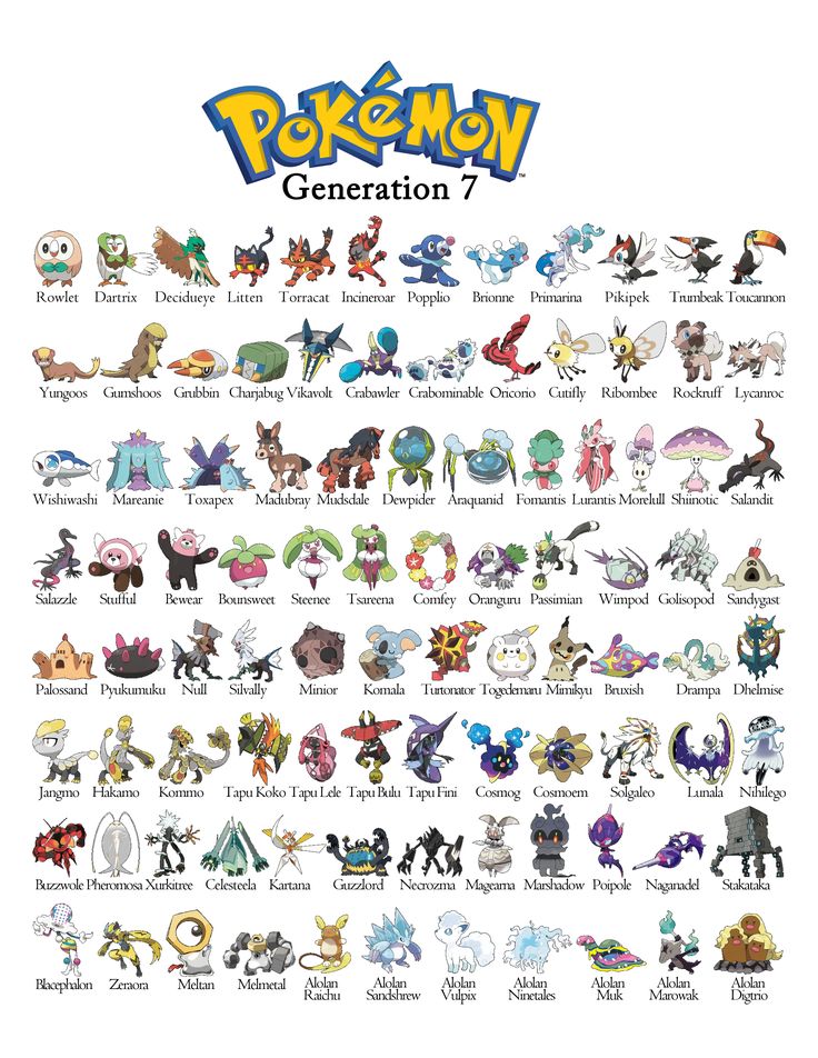 Detail Pictures Of All The Pokemon Nomer 10