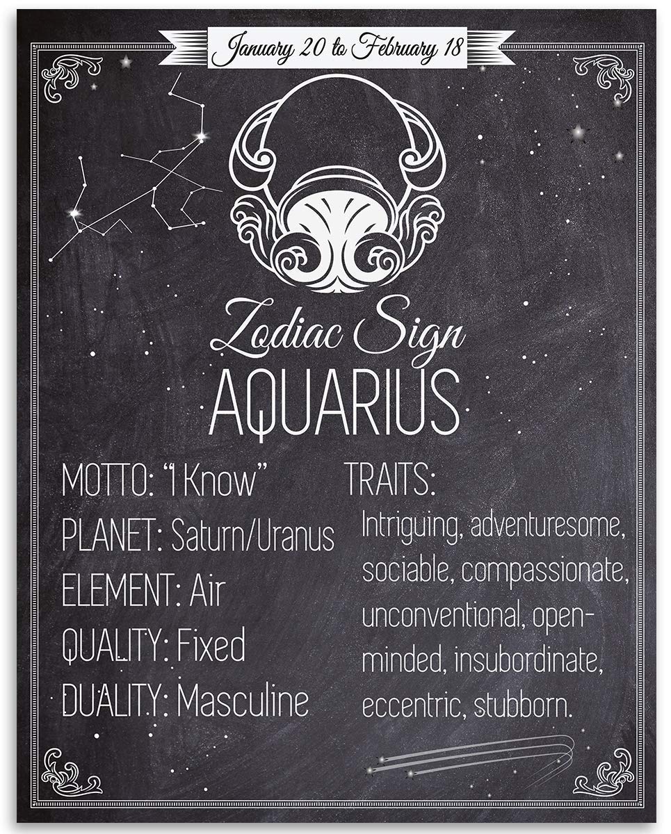 Detail Pictures Of Aquarius Zodiac Sign Nomer 38