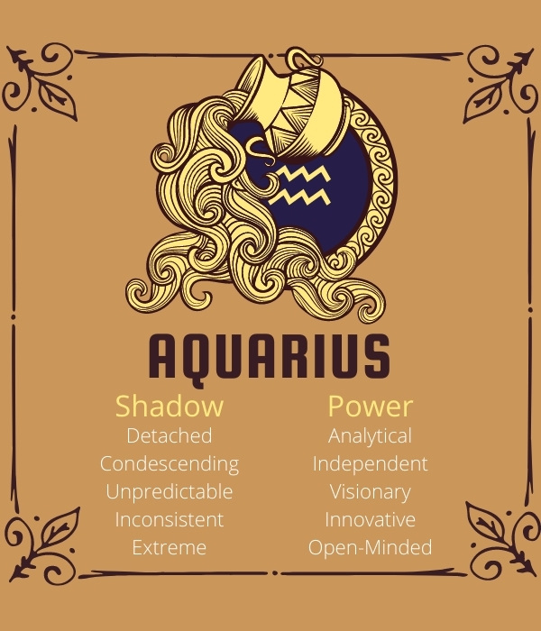 Detail Pictures Of Aquarius Zodiac Sign Nomer 53