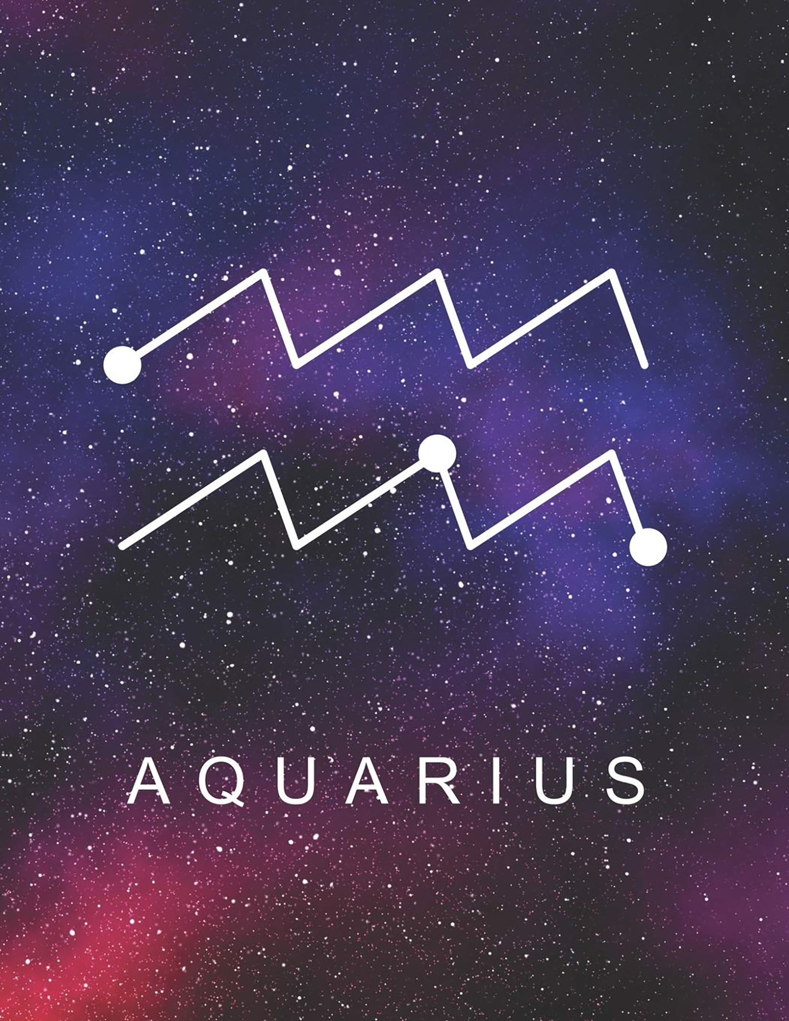 Detail Pictures Of Aquarius Zodiac Sign Nomer 7