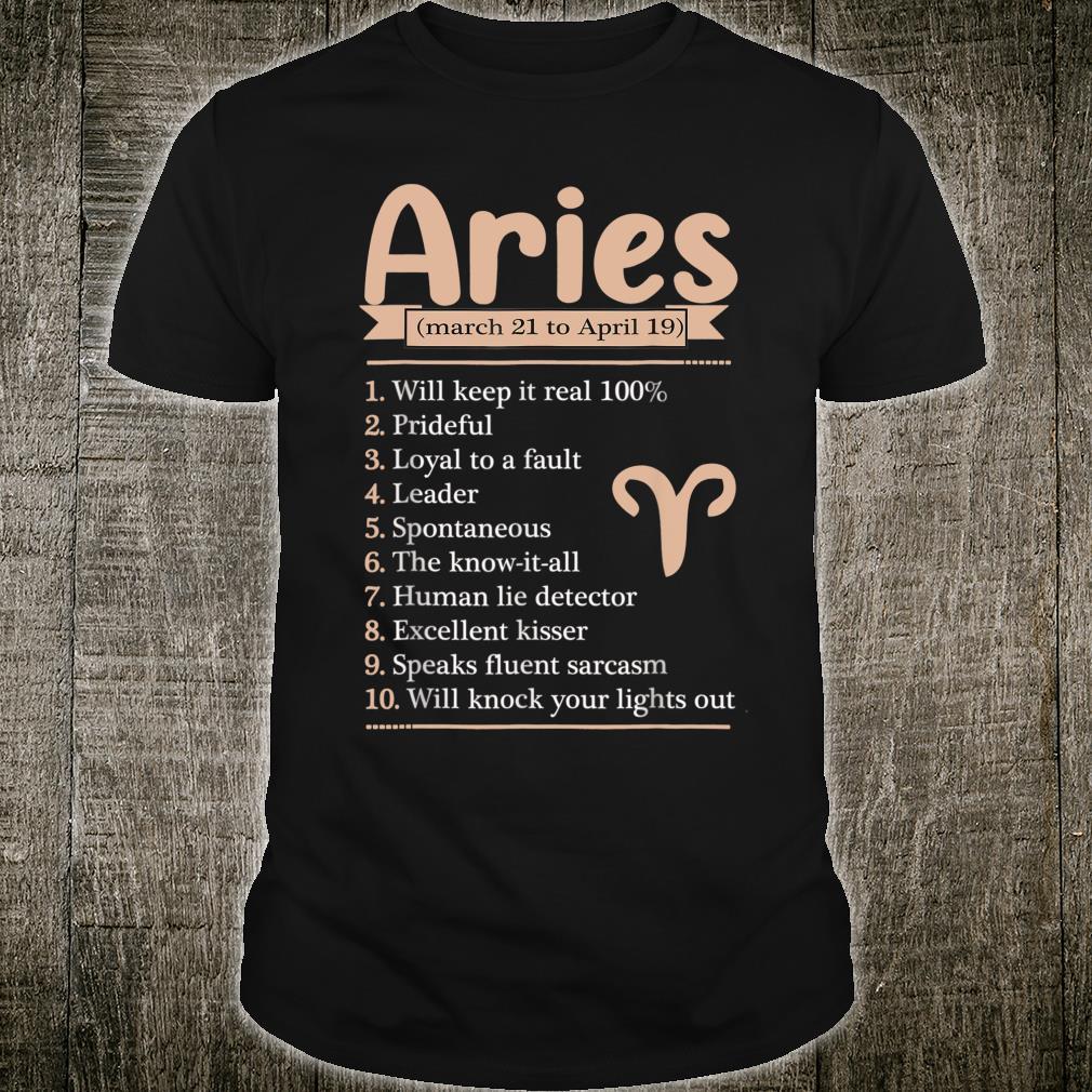 Detail Pictures Of Aries Zodiac Sign Nomer 42