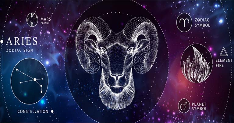 Detail Pictures Of Aries Zodiac Sign Nomer 8