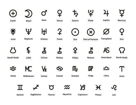 Detail Pictures Of Astrological Signs Nomer 35