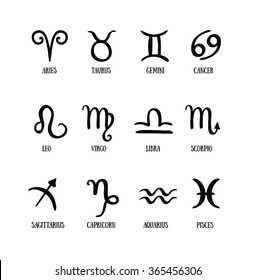 Detail Pictures Of Astrological Signs Nomer 7