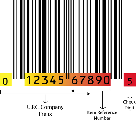 Detail Pictures Of Barcodes Nomer 43