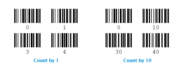 Detail Pictures Of Barcodes Nomer 53