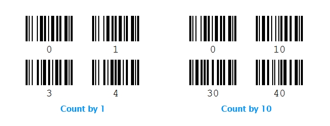 Detail Pictures Of Barcodes Nomer 53