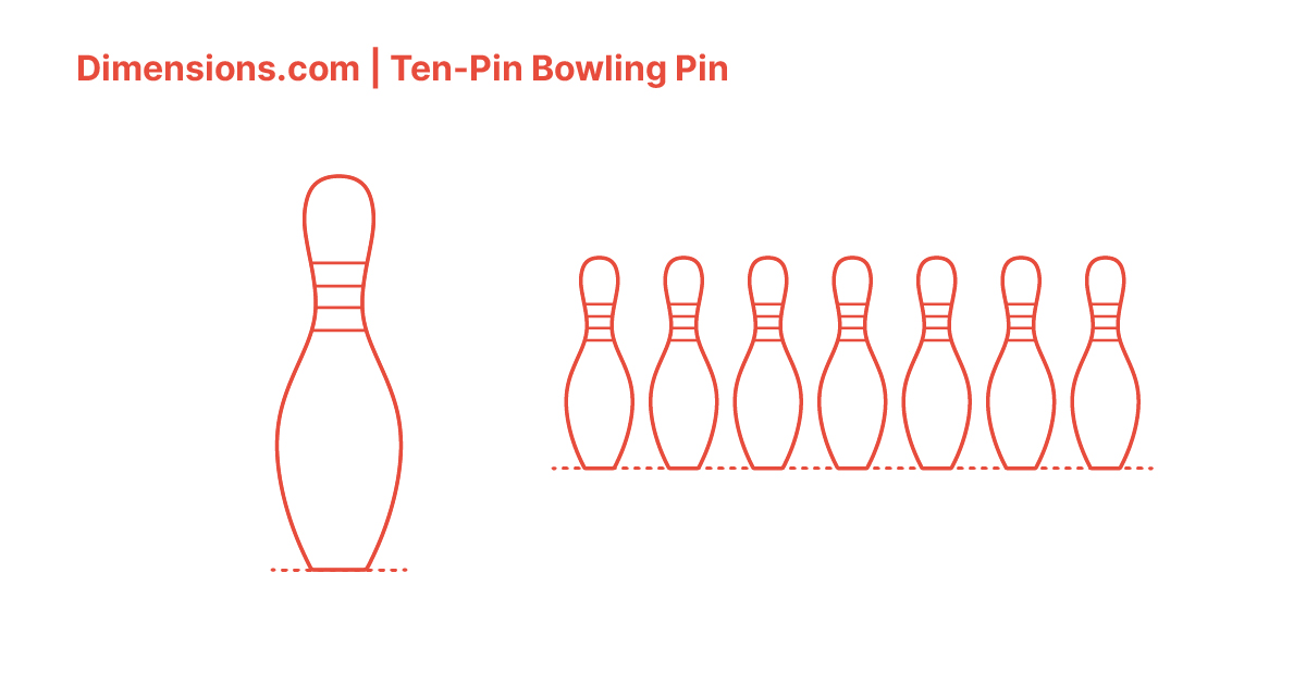 Detail Pictures Of Bowling Pins Nomer 37
