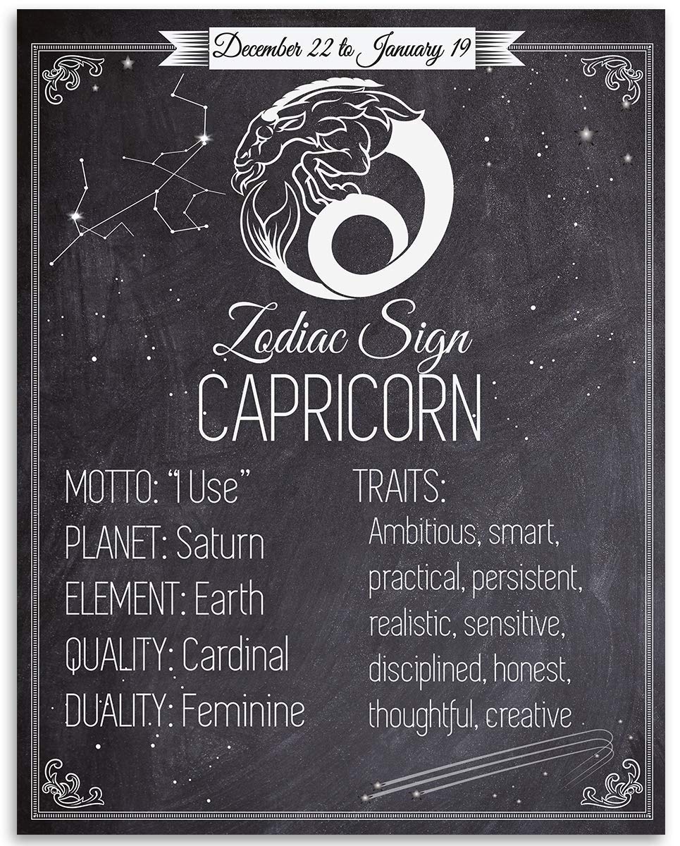 Detail Pictures Of Capricorn Signs Nomer 18