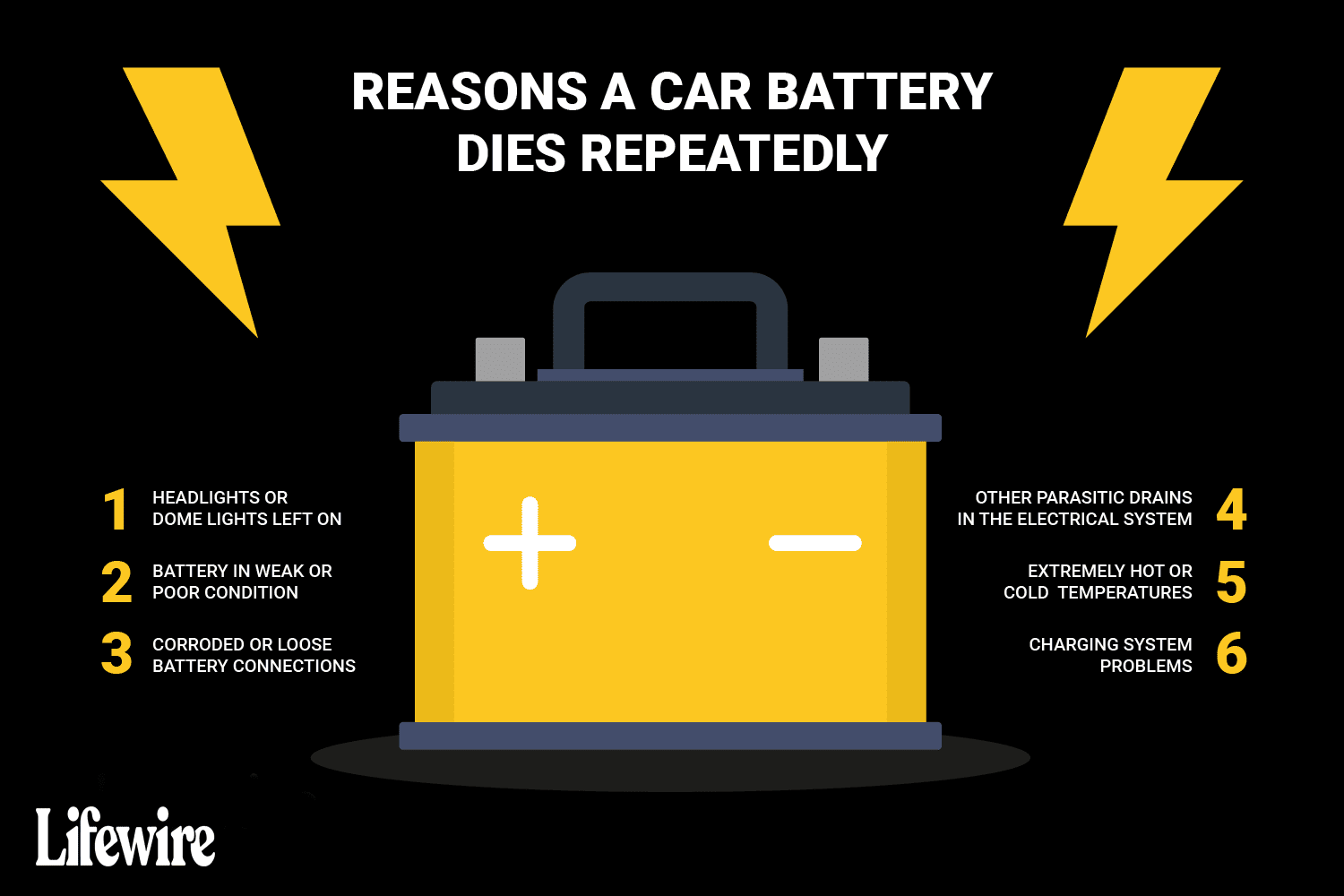 Detail Pictures Of Car Batteries Nomer 46