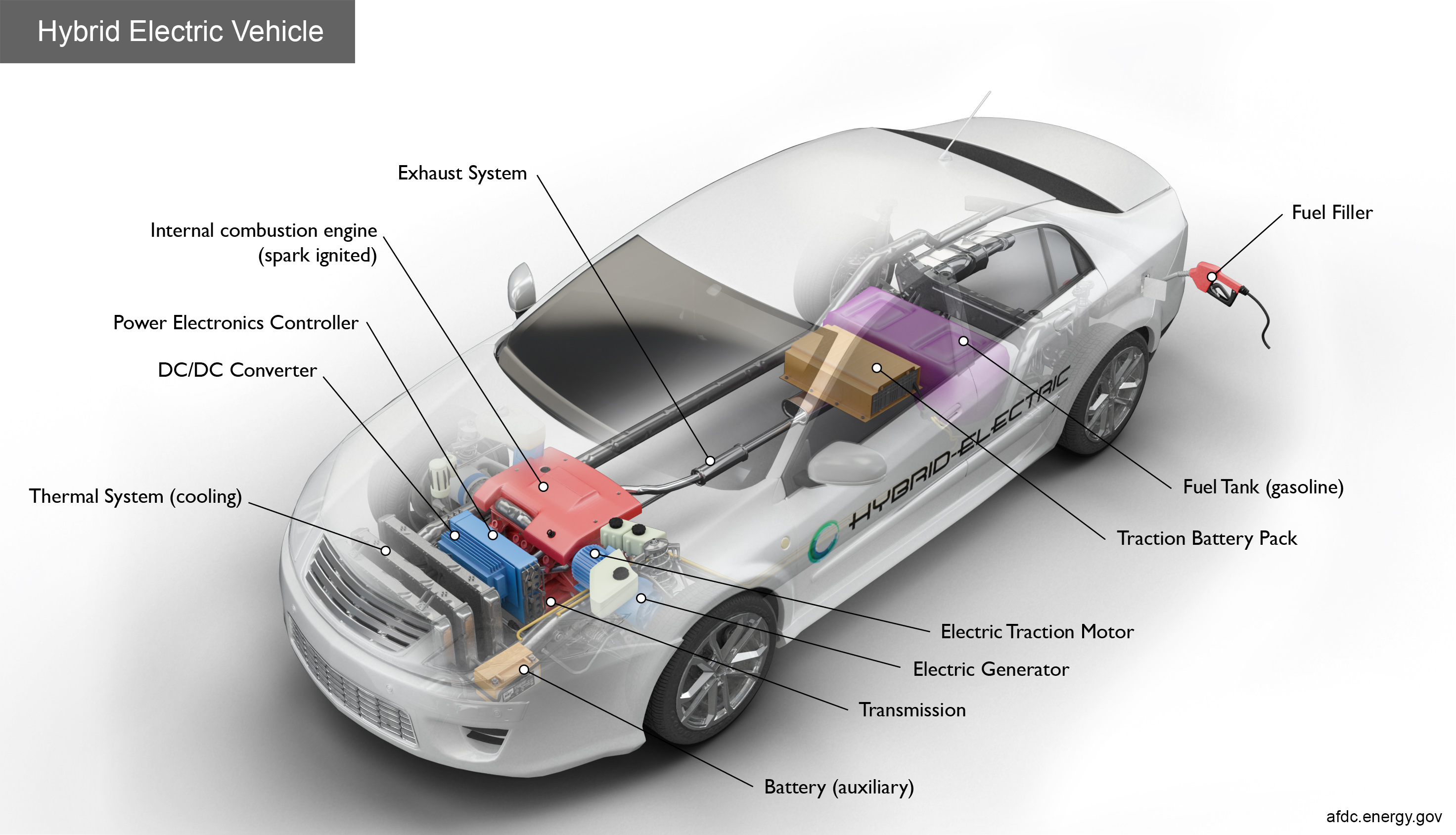 Detail Pictures Of Car Motors Nomer 25