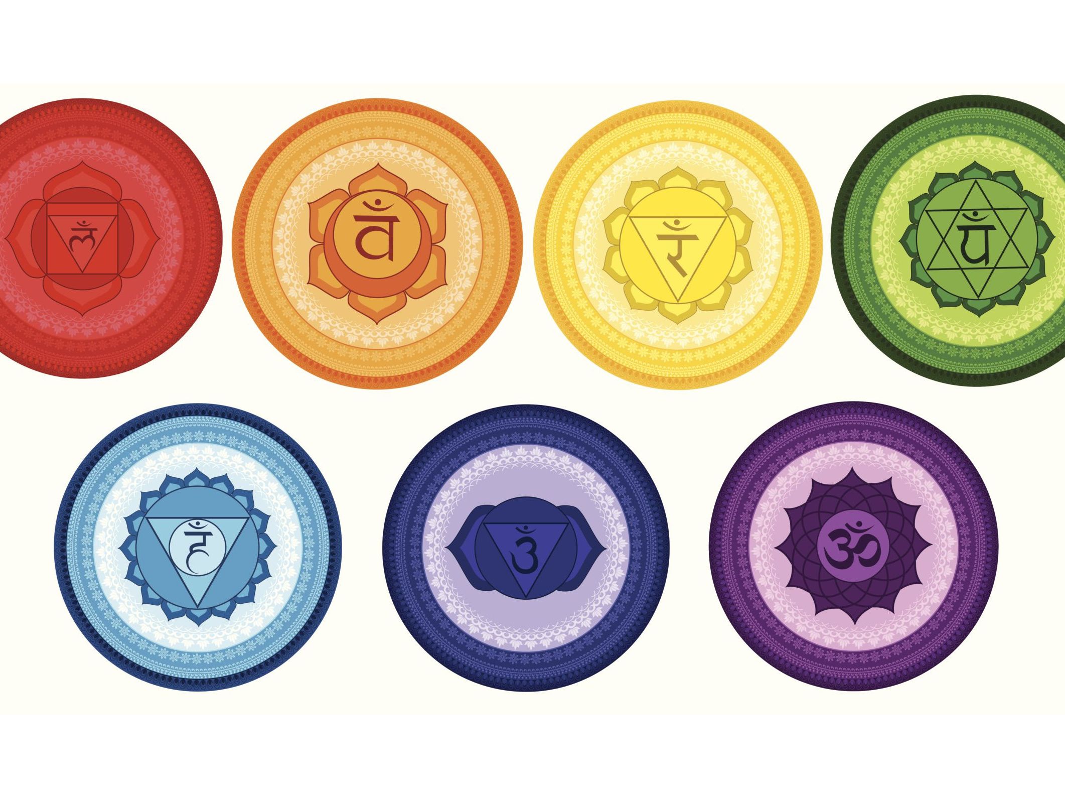 Detail Pictures Of Chakras Nomer 28
