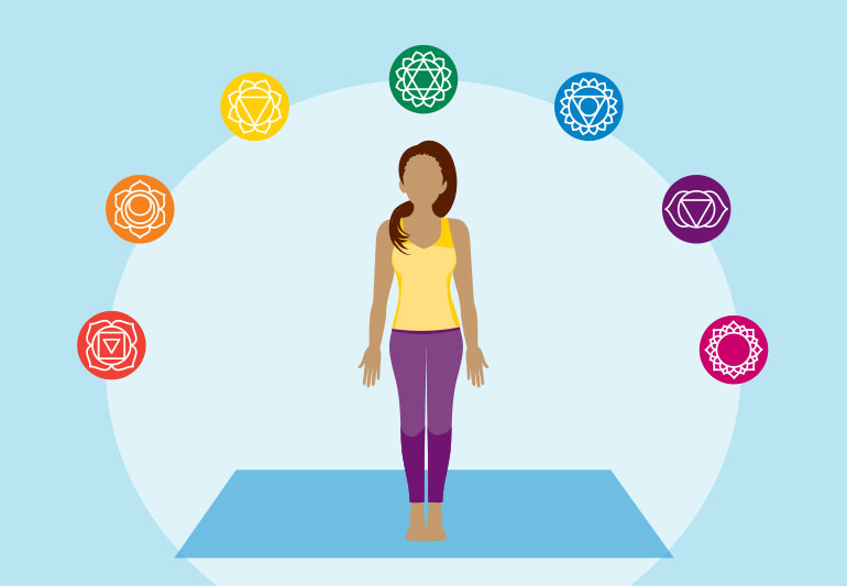 Detail Pictures Of Chakras Nomer 31