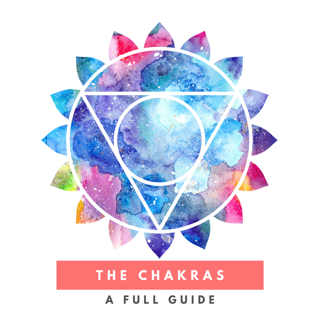 Detail Pictures Of Chakras Nomer 34