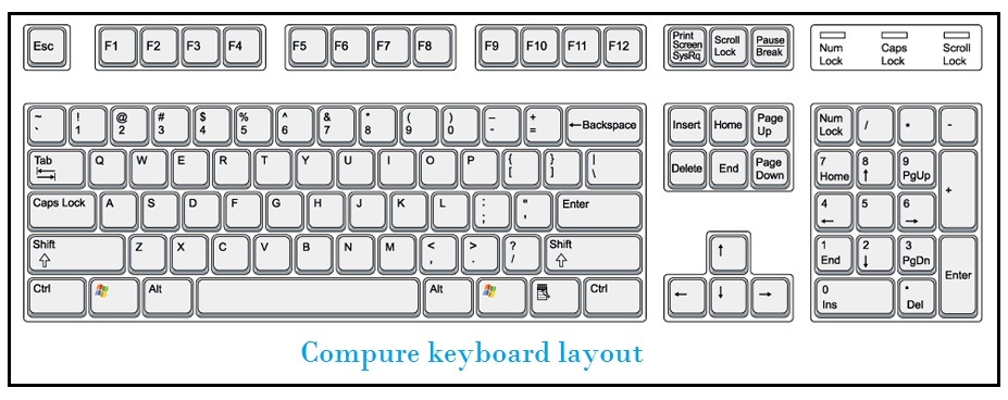 Detail Pictures Of Computer Keyboard Keys Nomer 13