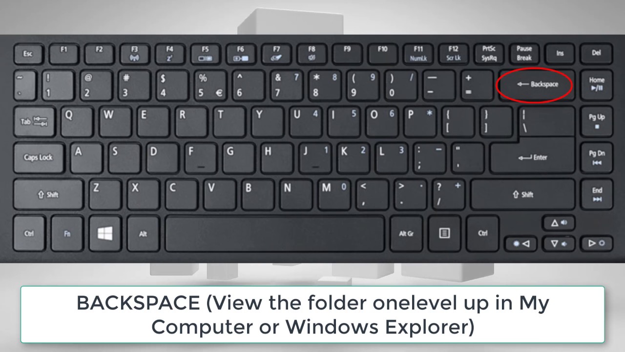 Detail Pictures Of Computer Keyboard Keys Nomer 6