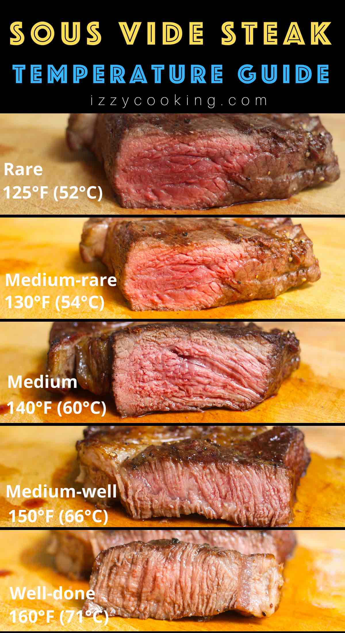 Detail Pictures Of Cooked Steak Nomer 48