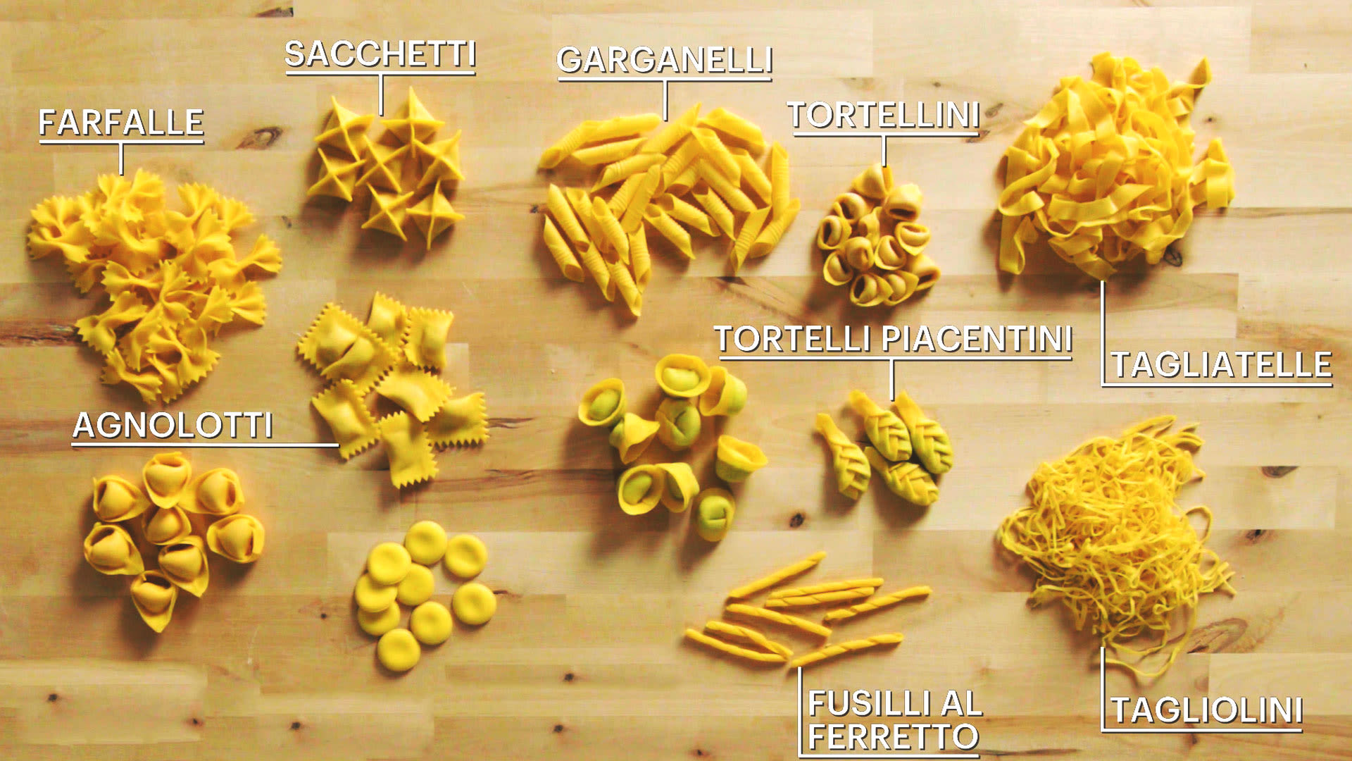 Detail Pictures Of Different Pastas Nomer 19
