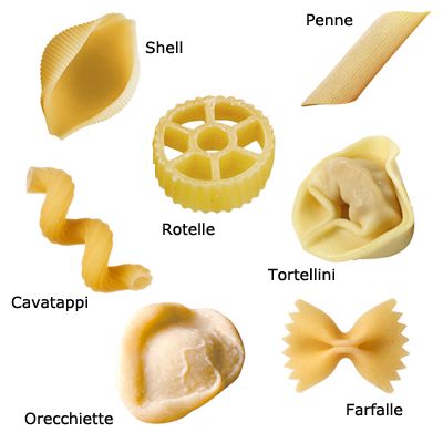 Detail Pictures Of Different Pastas Nomer 44