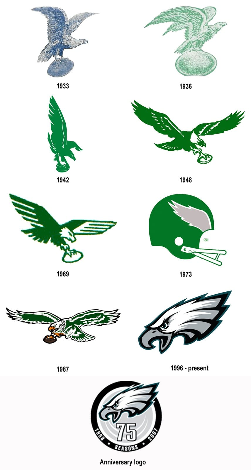 Detail Pictures Of Eagles Logo Nomer 22