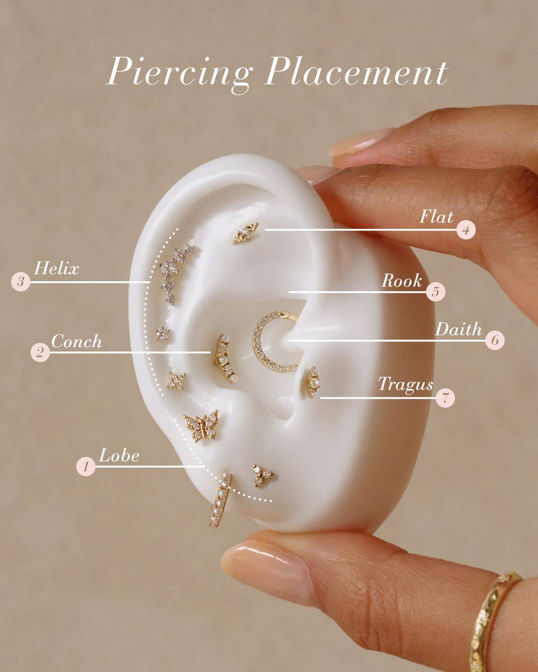 Detail Pictures Of Ear Piercings Nomer 16