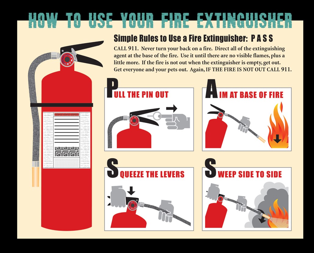 Detail Pictures Of Fire Extinguisher Nomer 36