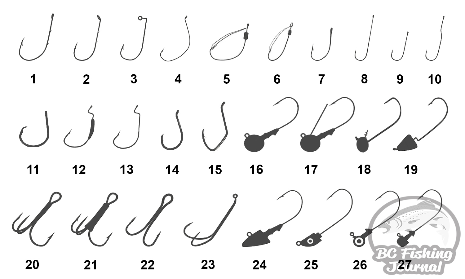 Detail Pictures Of Fishing Hooks Nomer 29