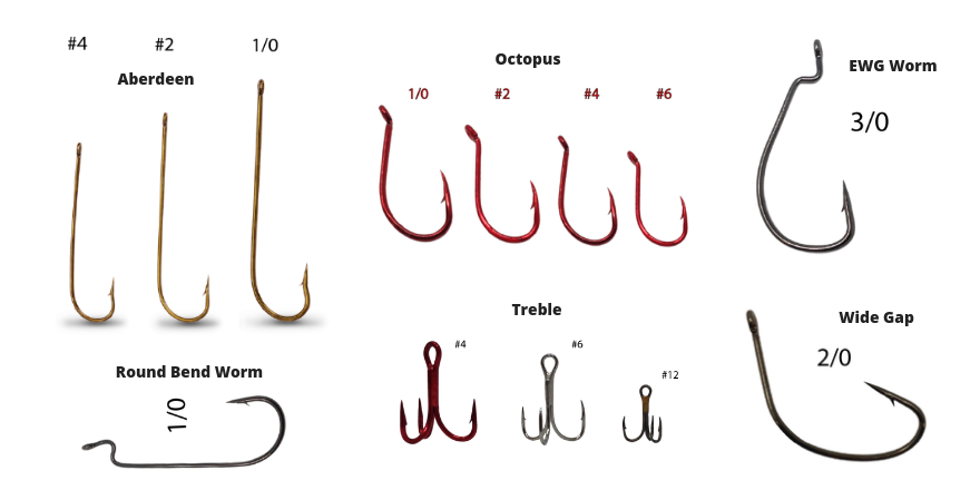 Detail Pictures Of Fishing Hooks Nomer 8