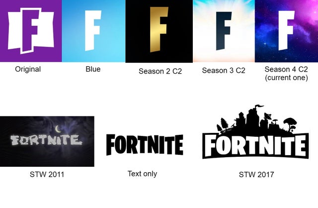 Detail Pictures Of Fortnite Logo Nomer 30