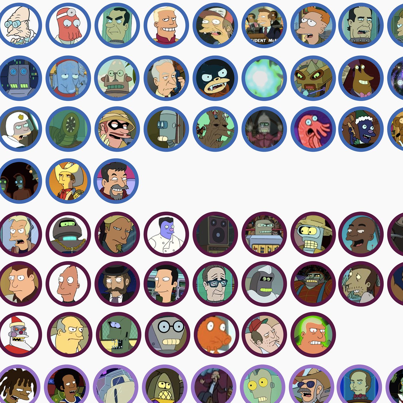 Detail Pictures Of Futurama Characters Nomer 15