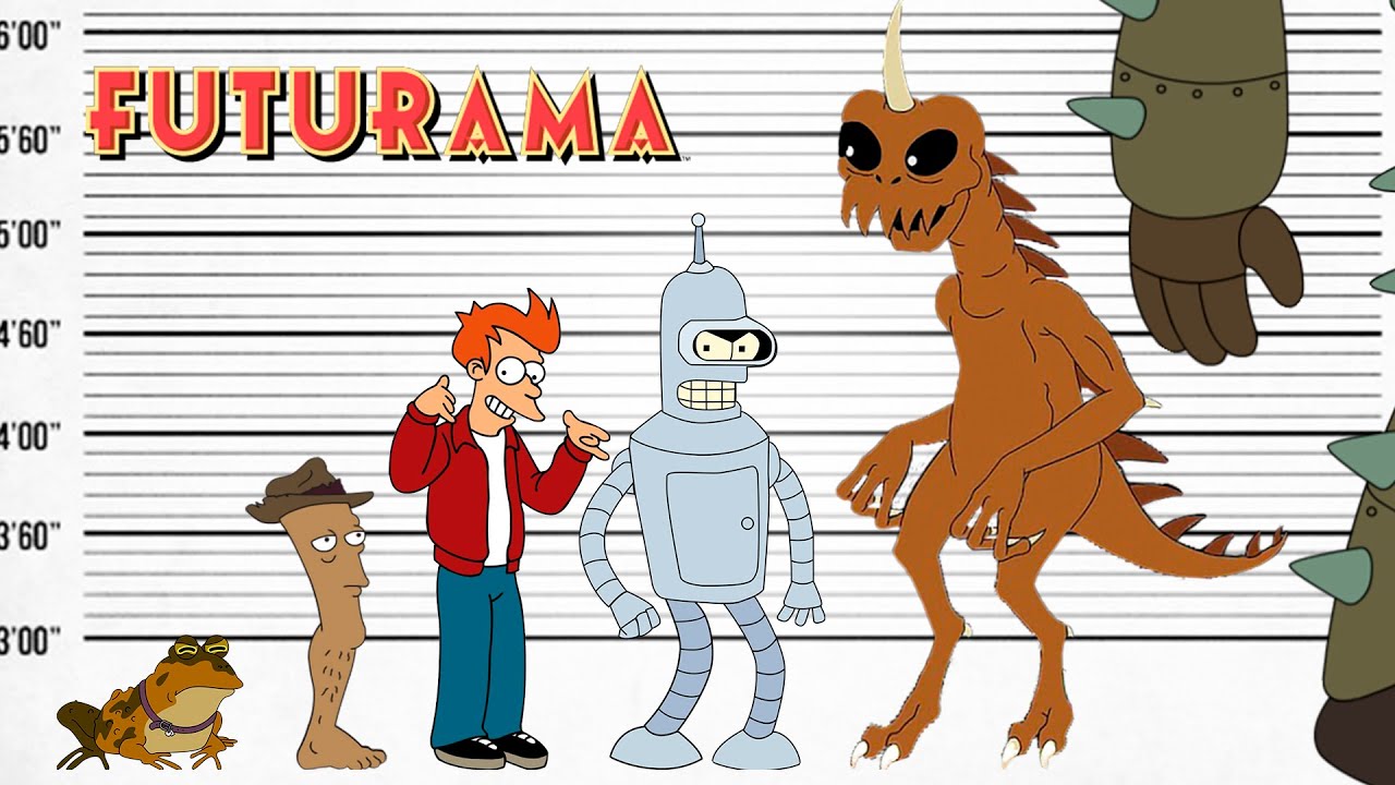 Detail Pictures Of Futurama Characters Nomer 42