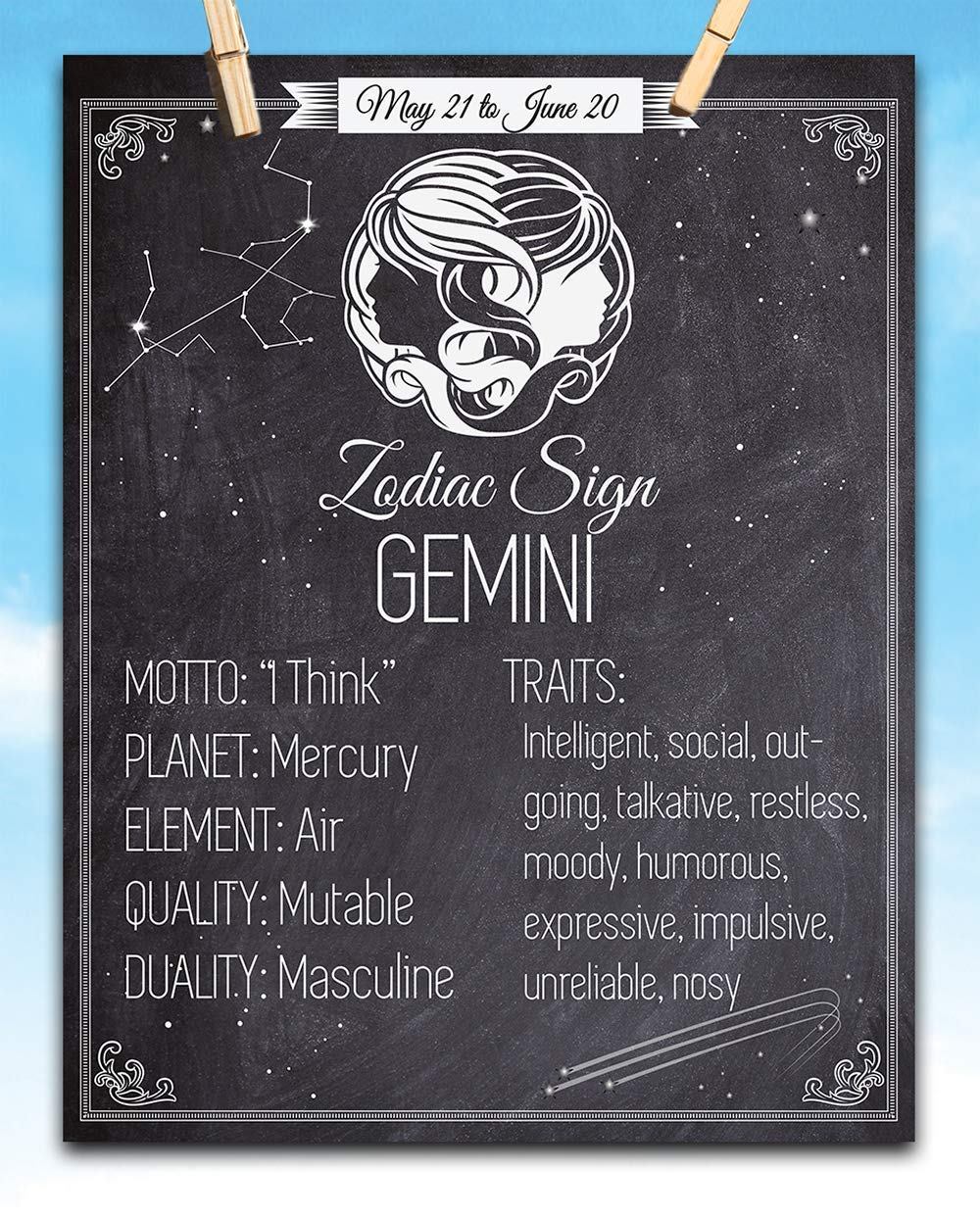 Detail Pictures Of Gemini Sign Nomer 29