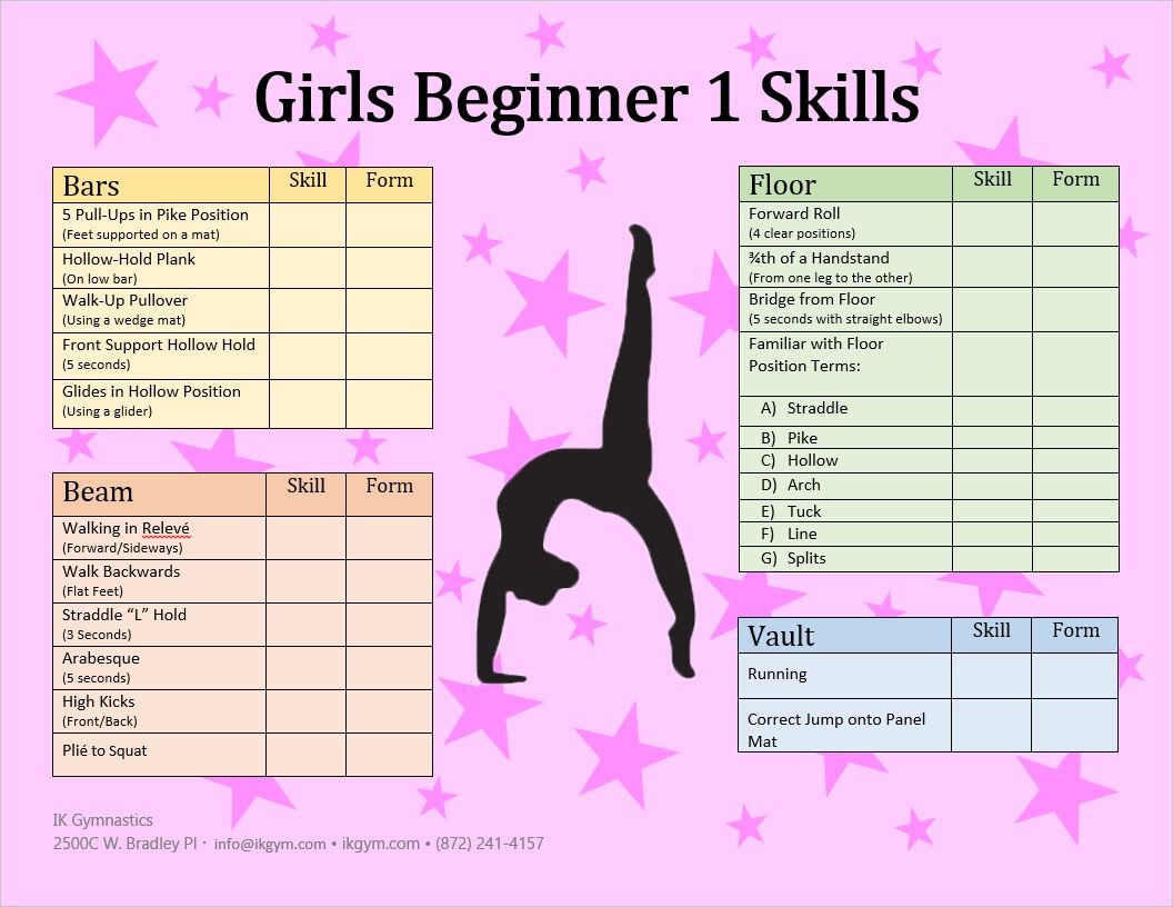 Detail Pictures Of Gymnastics Skills Nomer 11