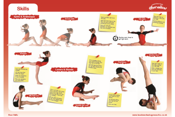 Detail Pictures Of Gymnastics Skills Nomer 3