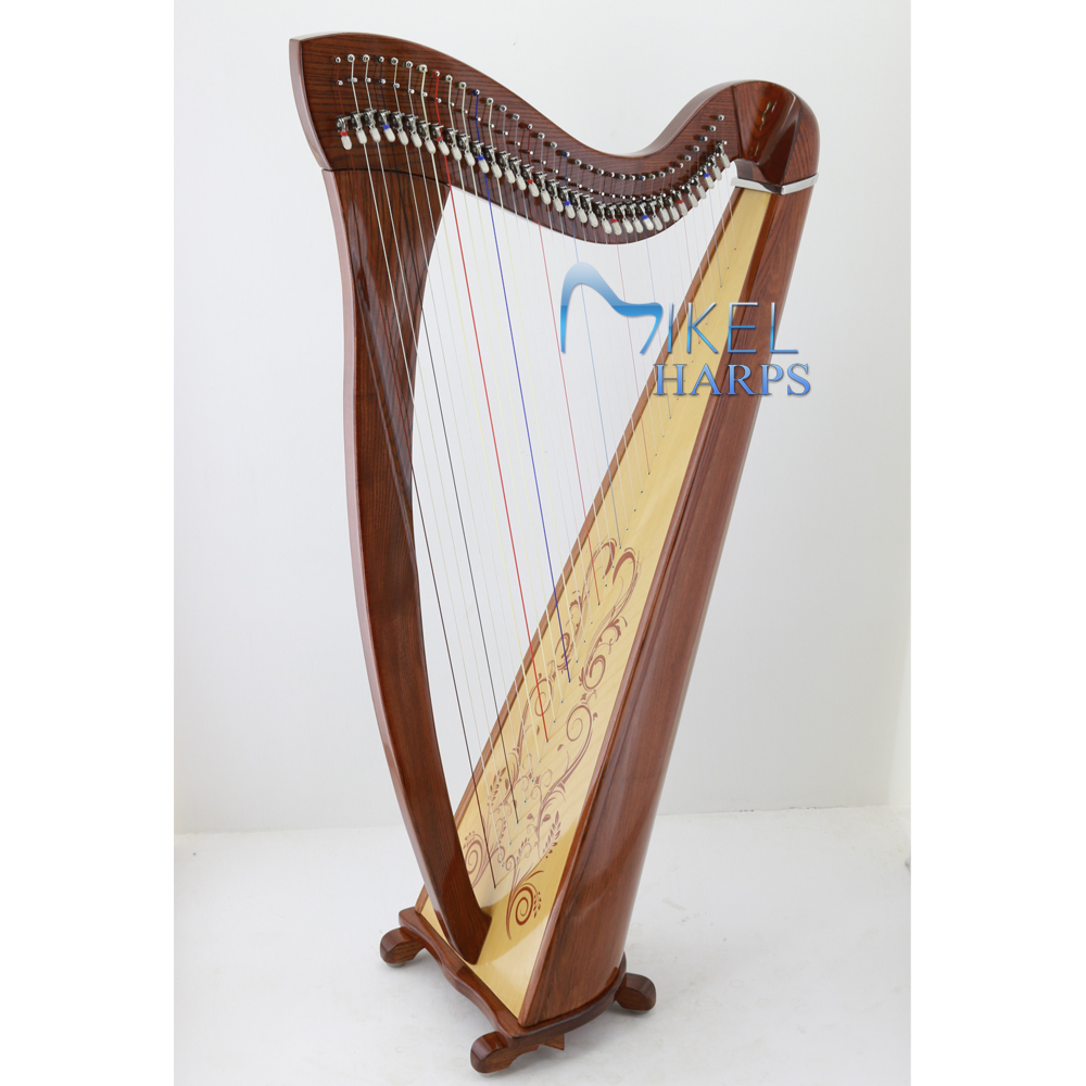 Detail Pictures Of Harps Nomer 50